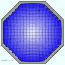 Lens density pattern